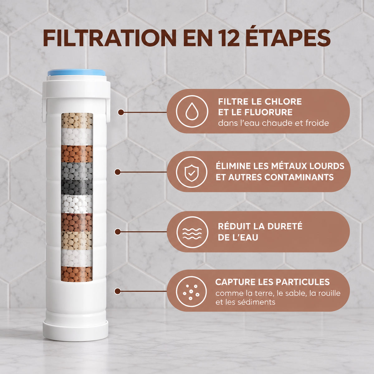 Transformez vos cheveux, votre peau et votre douche avec Zonirya™