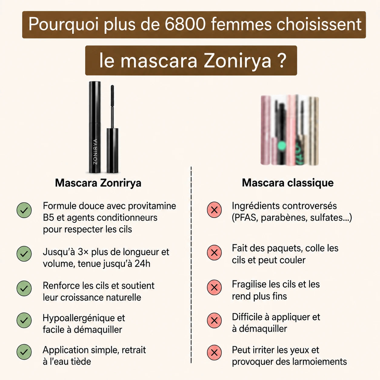 Mascara Zonirya™ - Brosse Métallique